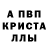 MDMA кристаллы Irina Zakurdayeva